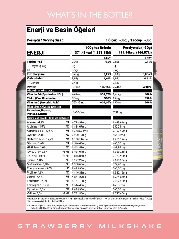 Whey Isolate 1050g - Çilek - 35 Servis