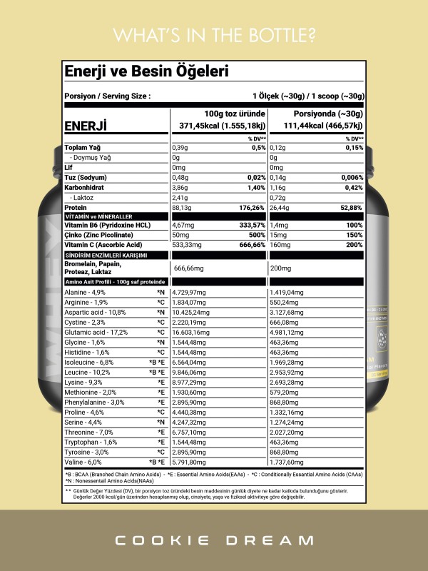 Whey Isolate 1050g - Kurabiye - 35 Servis