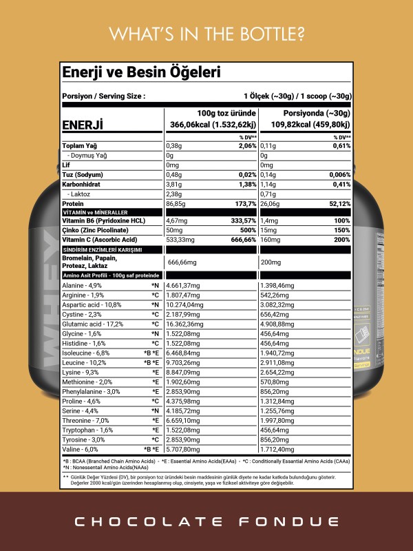 Whey Isolate 2100g - Çikolata - 70 Servis