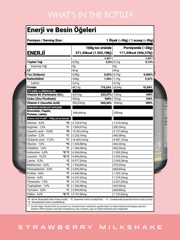 Whey Isolate 2100g - Çilek - 70 Servis