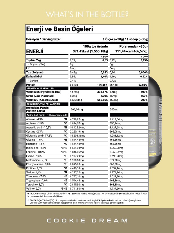 Whey Isolate 2100g - Kurabiye - 70 Servis