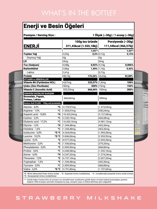 Whey Isolate 510g - Çilek - 17 Servis