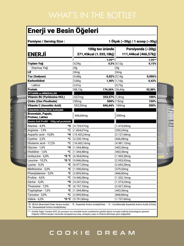 Whey Isolate 510g - Kurabiye - 17 Servis