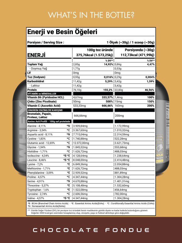 Whey Protein 2400g - Çikolata - 80 Servis